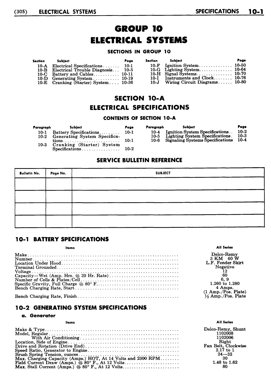 n_11 1955 Buick Shop Manual - Electrical Systems-001-001.jpg